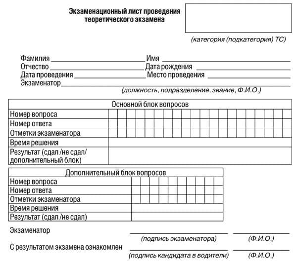 купить лист сдачи теоретического экзамена ПДД в Коле